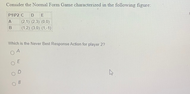 Please help! Consider the Normal Form Game characterized in the following figure: