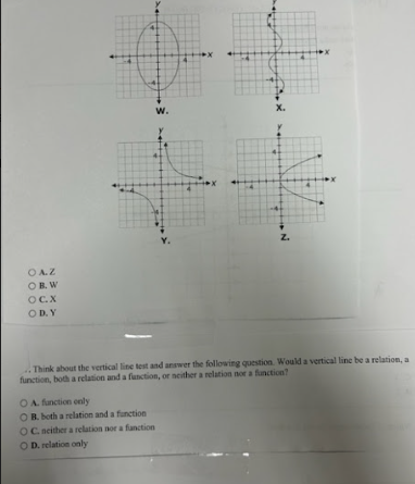 graph shove shows a relation, a function, both a reLution and a