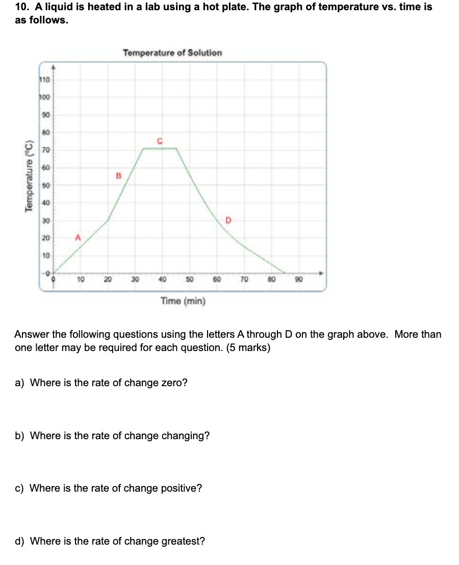  10. A liquid is heated in a lab using a hot