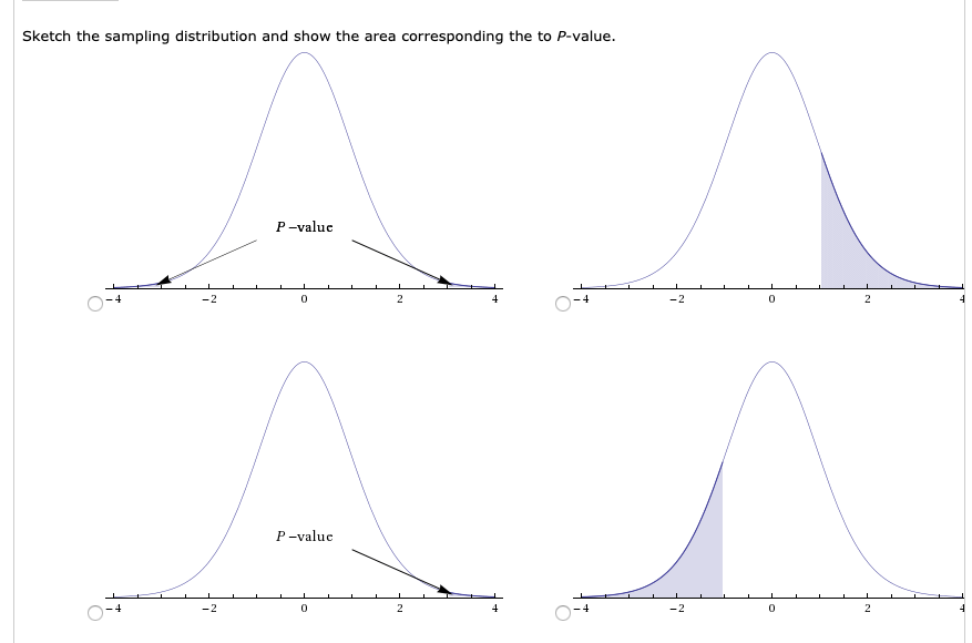 gave an average weight x1 = 98 lb with estimated sample standard
