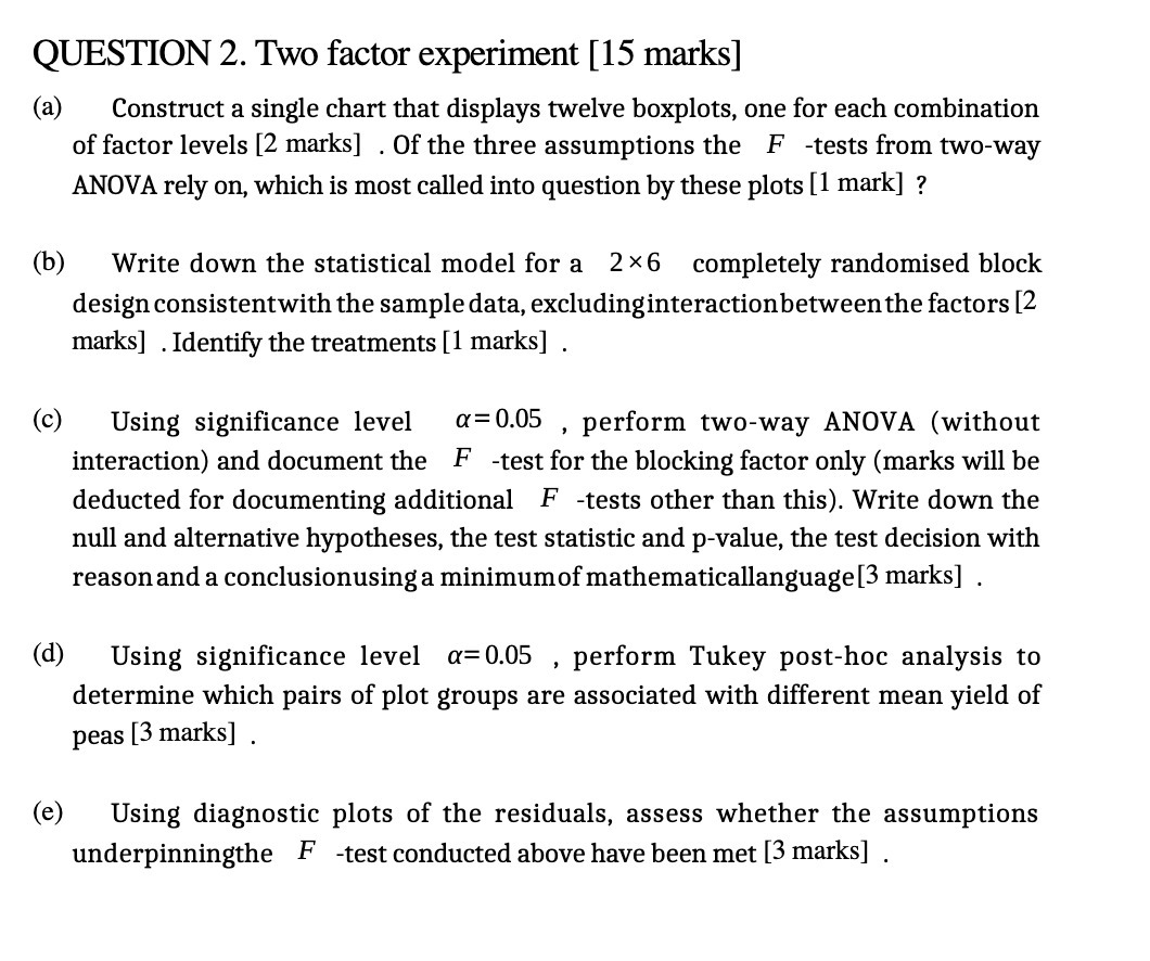  QUESTION 2. Two factor experiment [15 marks] (a) Construct a single