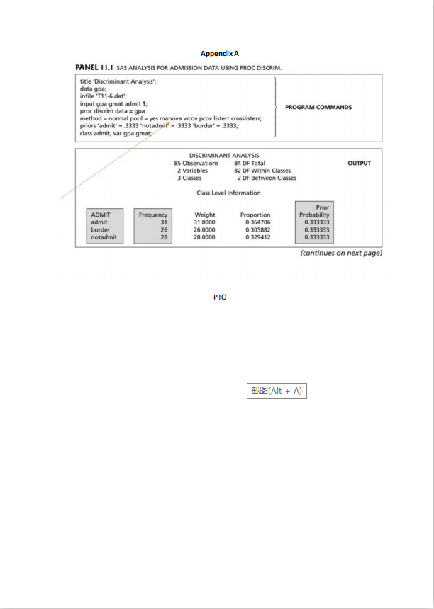 perform in PROC DISCRIM in SAS? (b) Interpret the Wilk's Lambda value
