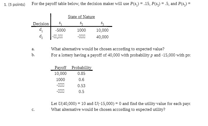  1. (5 points) For the payoff table below, the decision maker
