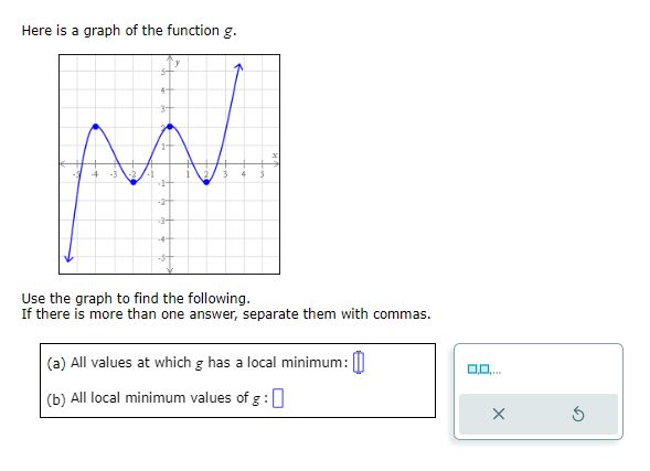  Here is a graph of the function g. Use the graph
