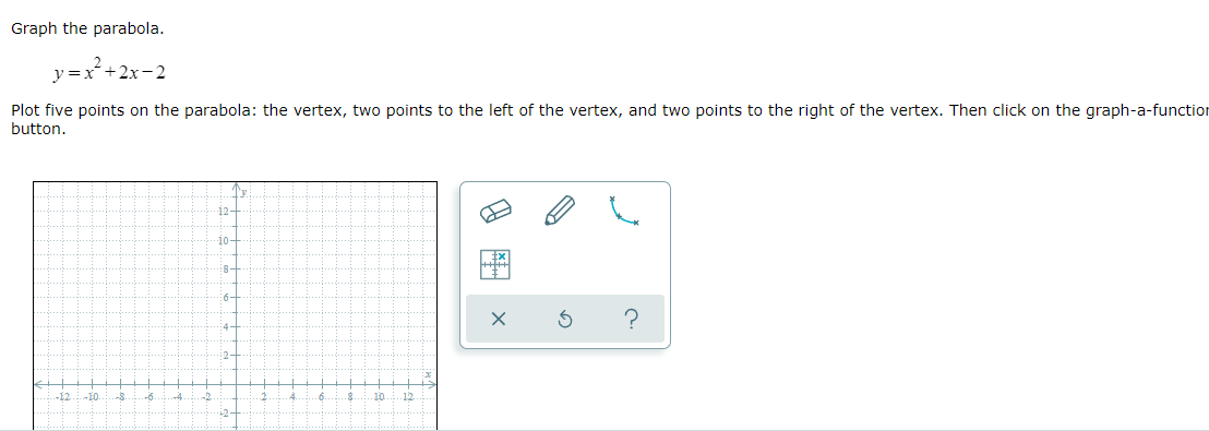 question 1 Graph the parabola. y =x2+2x2 Plot ve points on the