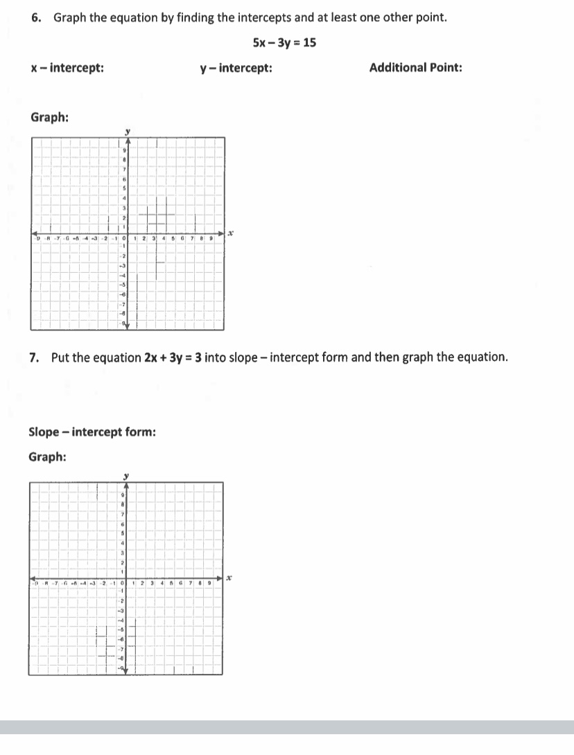 Solve 6. Graph the equation by finding the intercepts and at least