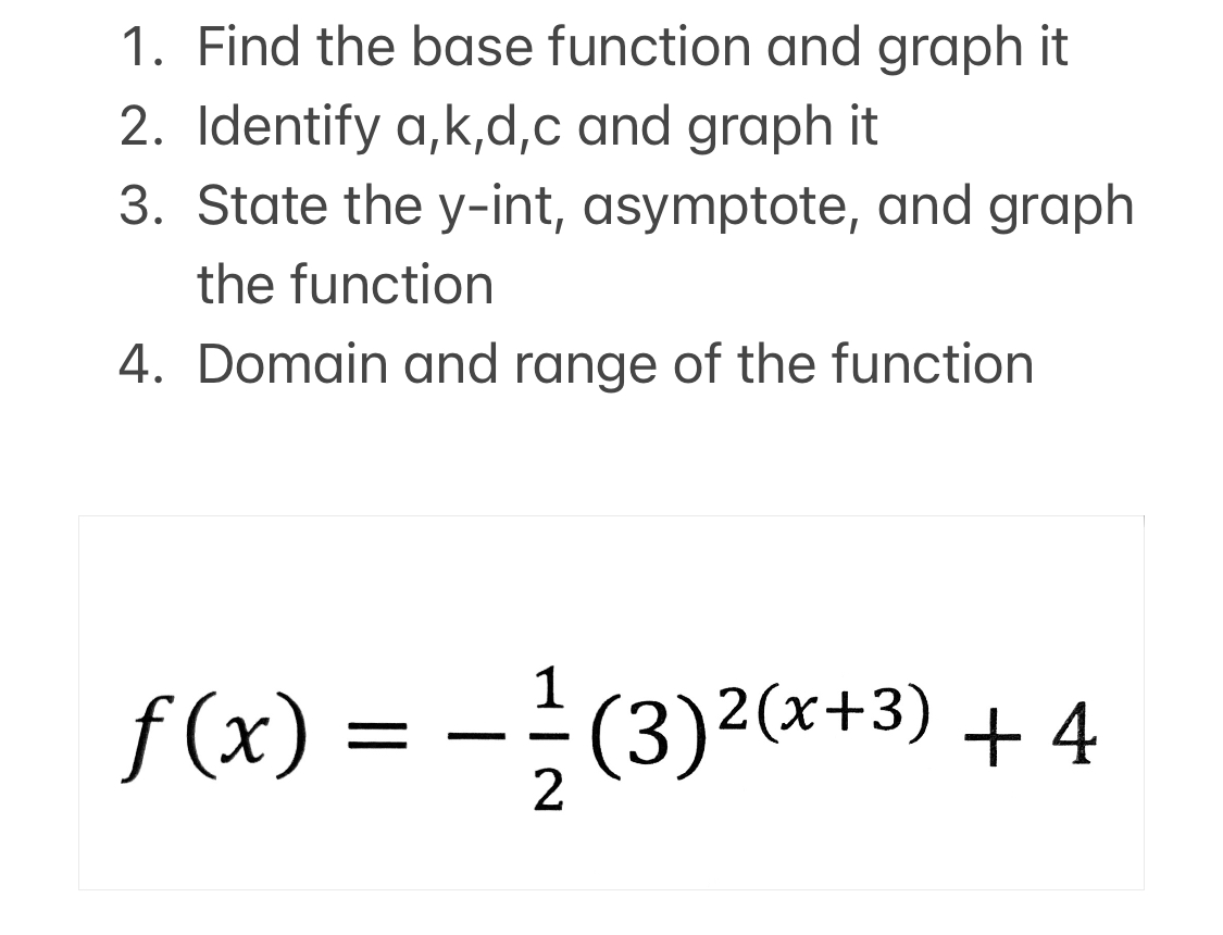  1. Find the base function and graph it 2. Identify a,