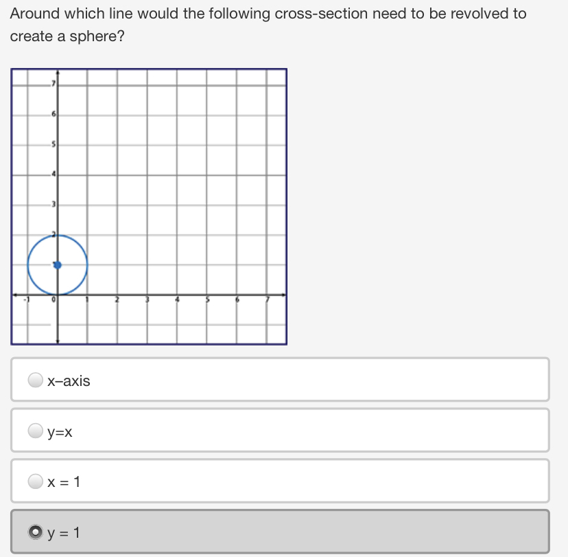 is revolved about the vertical line, what is the resulting object? OAround