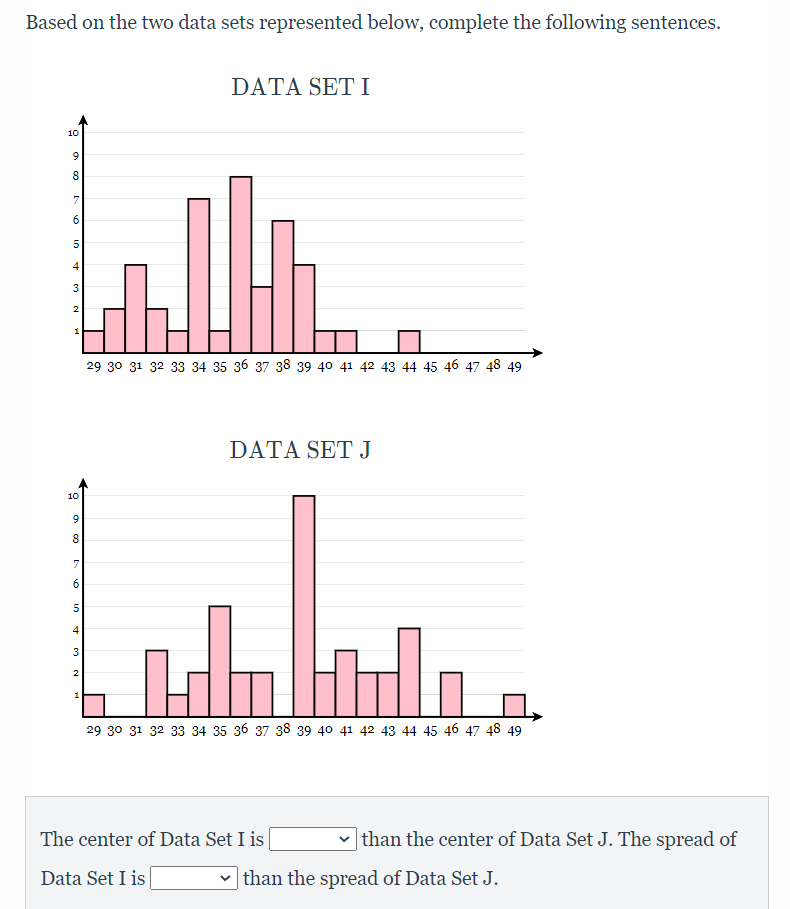  Based on the two data sets represented below, complete the following