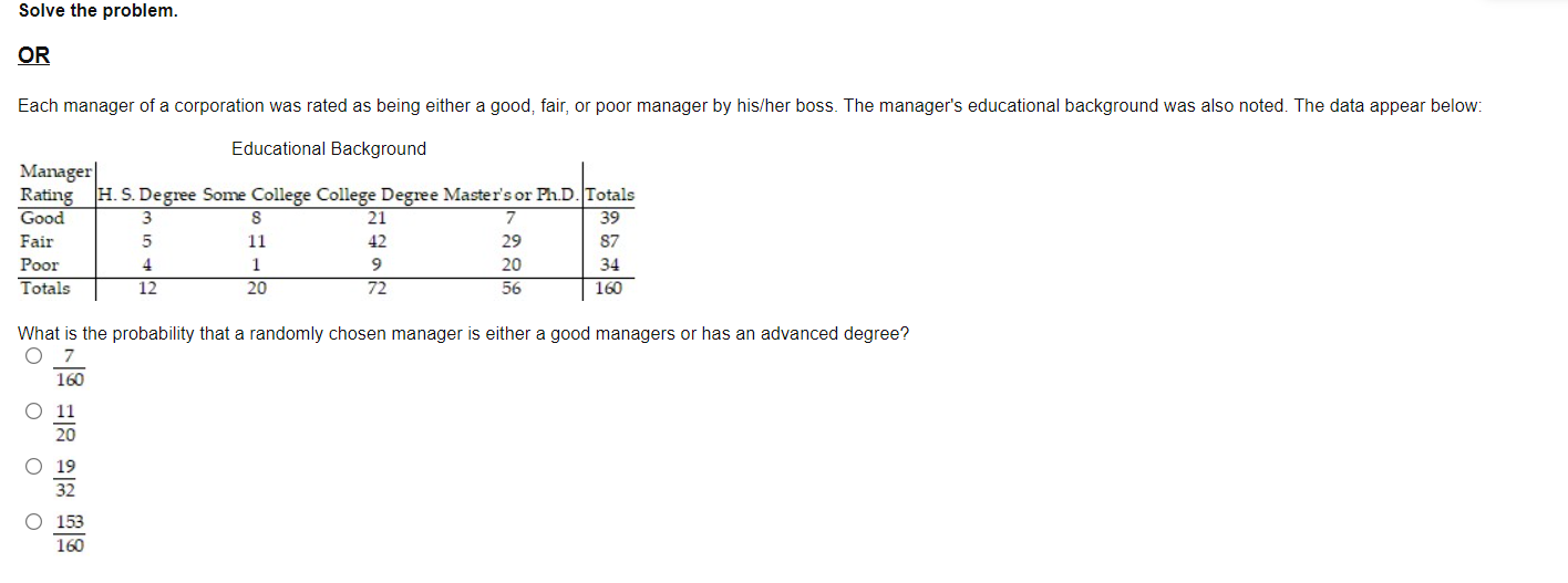 and constructed the following table based on the age of each car