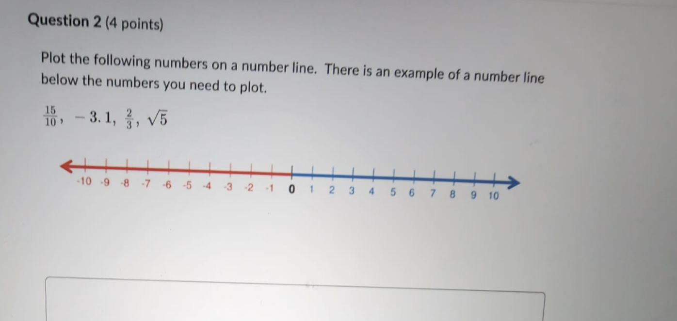  Question 2 (4 points) Plot the following numbers on a number