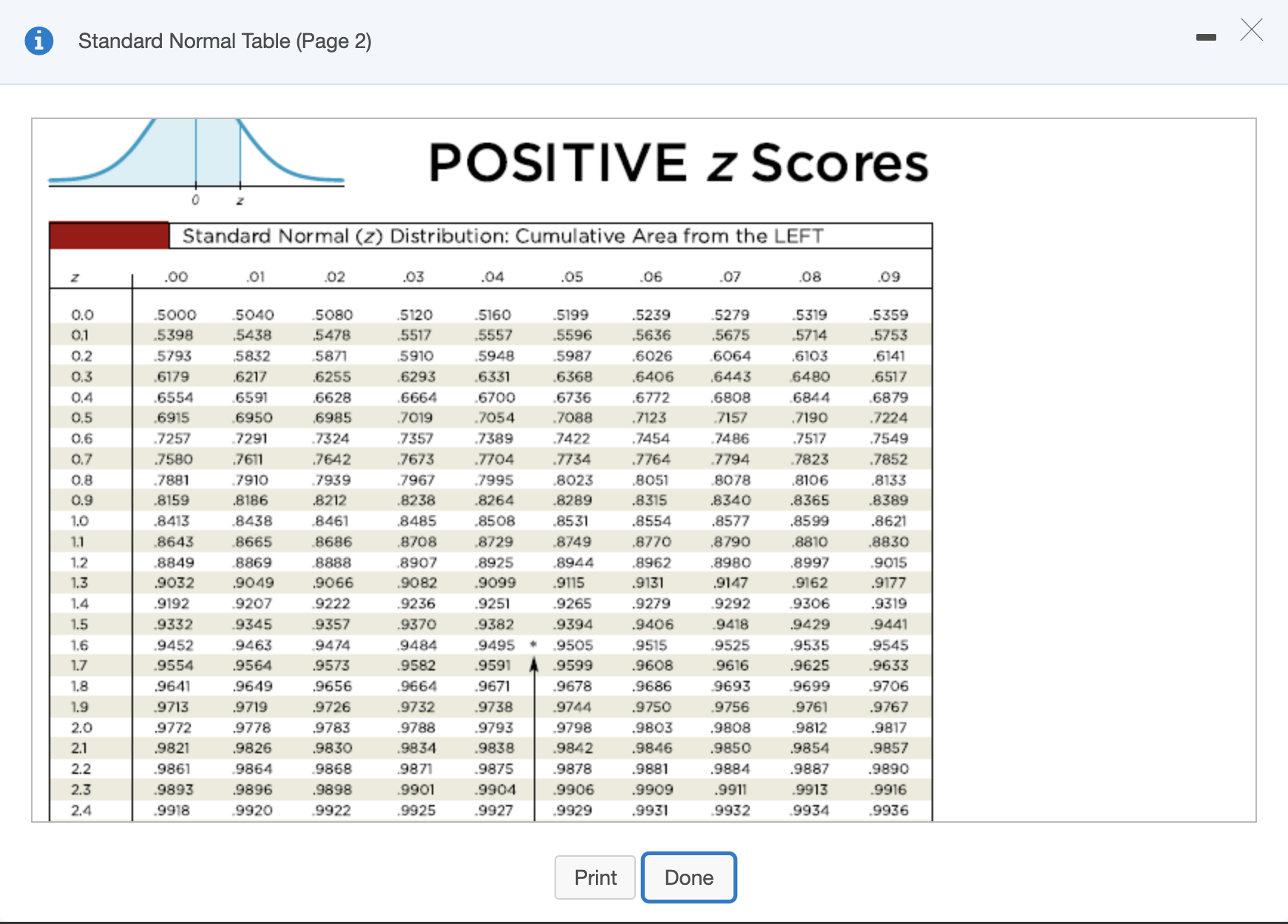 view page 1 of the table. Click to view page 2 of