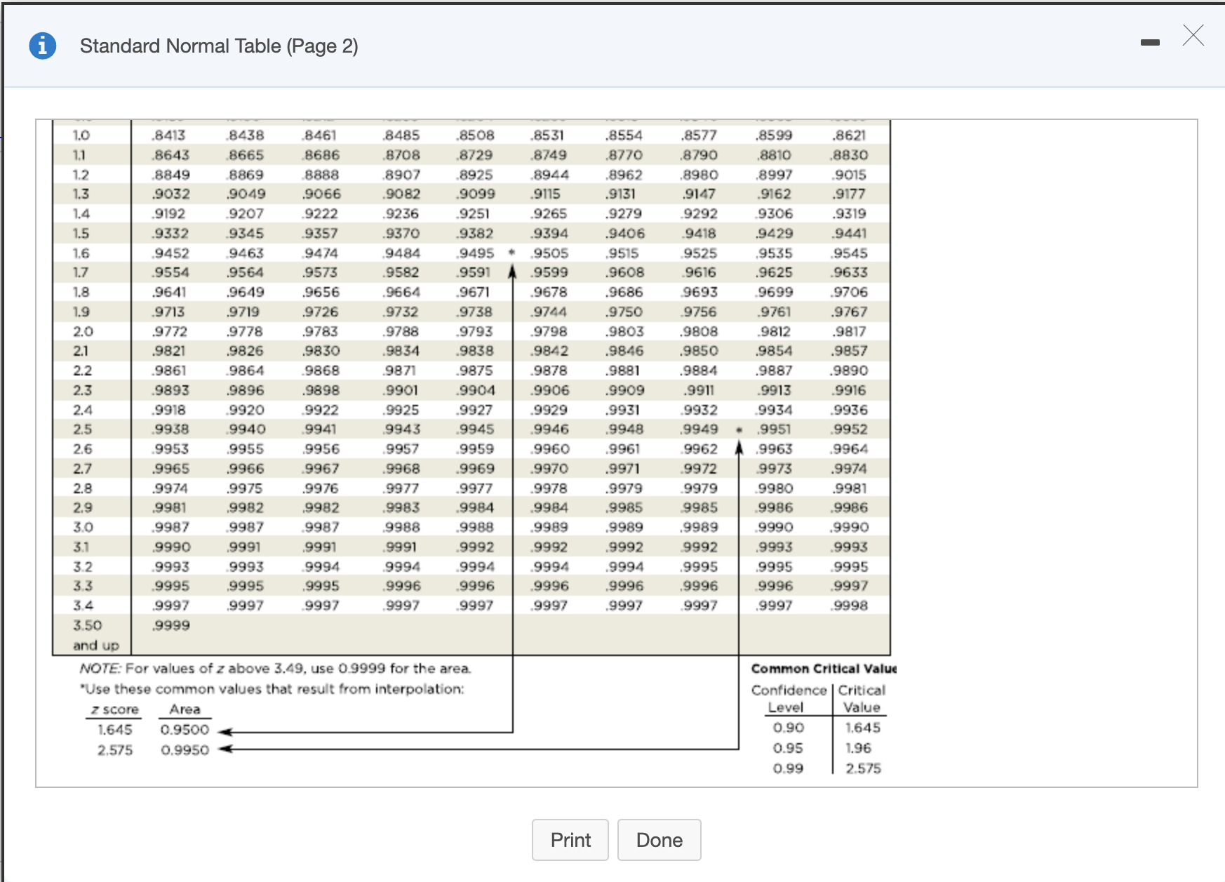the table. 20.11 = (Round to two decimal places as needed.) Enter