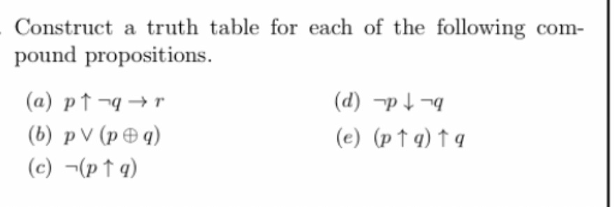 Discrete Math Construct a truth table for each of the following com-