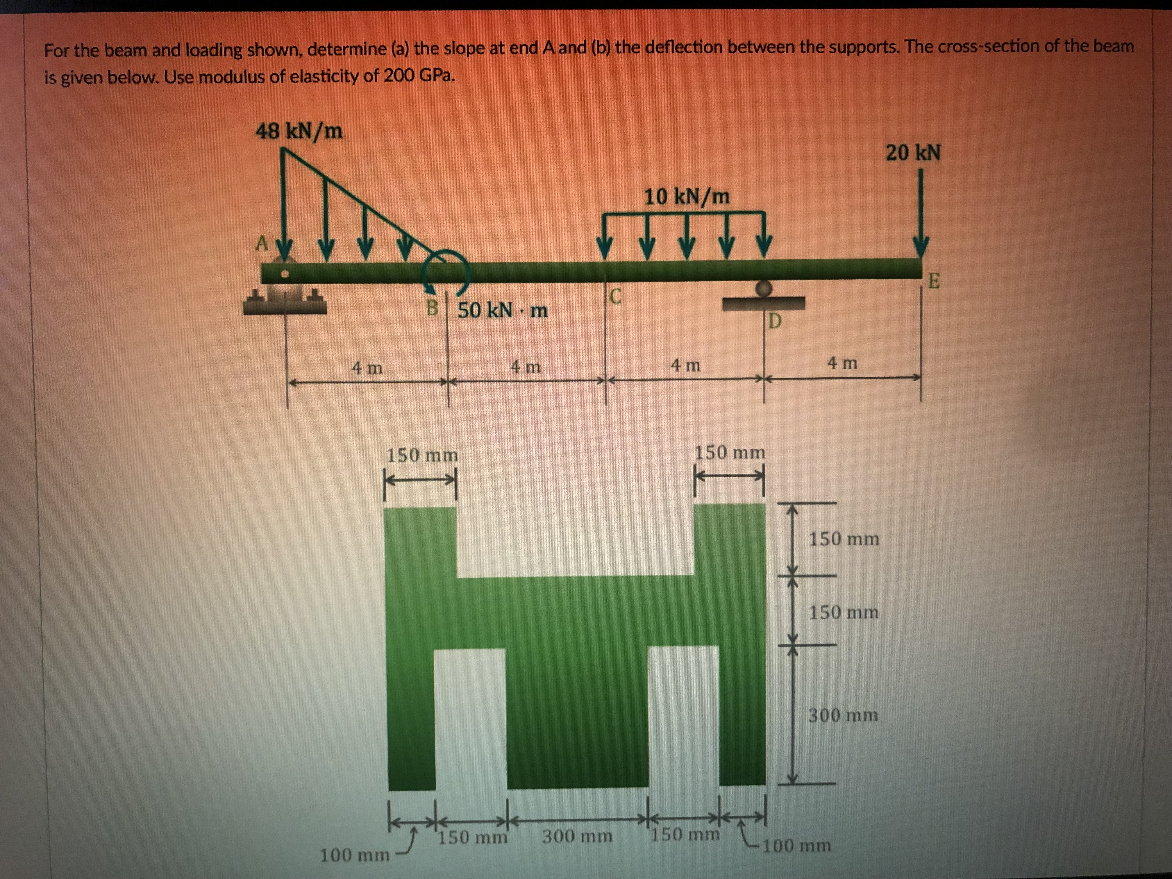 USING DOUBLE INTEGRATION BRACKET METHOD. For the beam and loading shown, determine