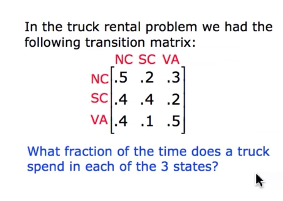 box? I am confused .... John's Truck Rental business (which has trucks