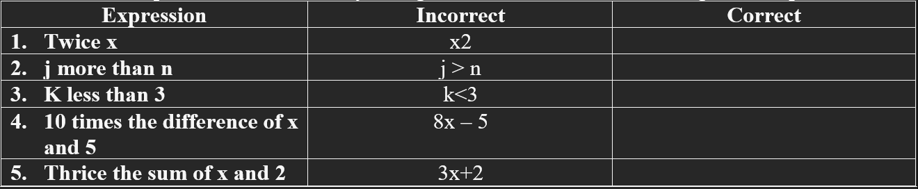 of polynomial Degree of the term 1. 5xy' 2. 7x3 - 4x2