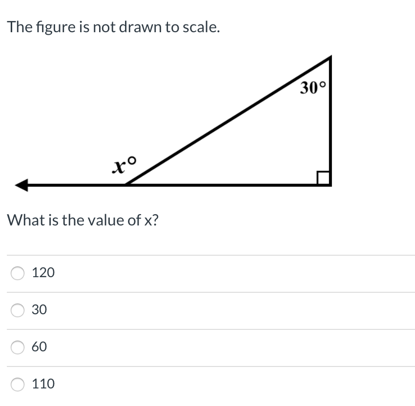 east. If Gary could walk in a straight line to the school,