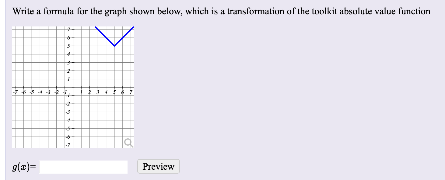 write a formula for the graph Write a formula for the graph