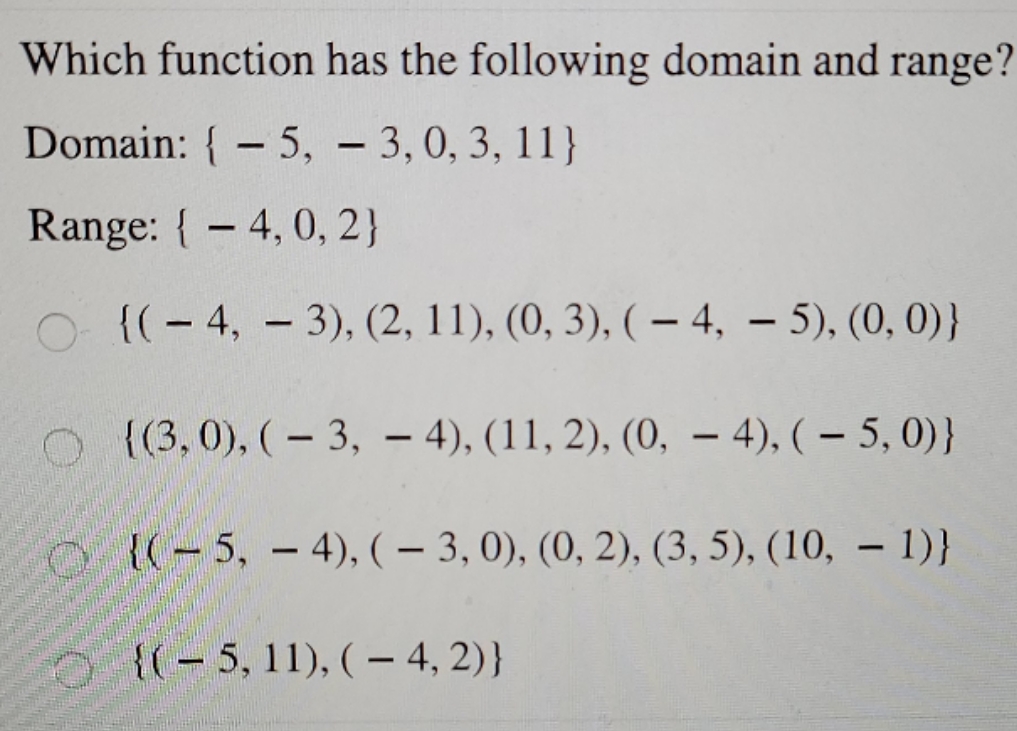 please help solve Which function has the following domain and range? Domain: