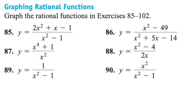  Graphing Rational Functions Graph the rational functions in Exercises 85-102. 2x2
