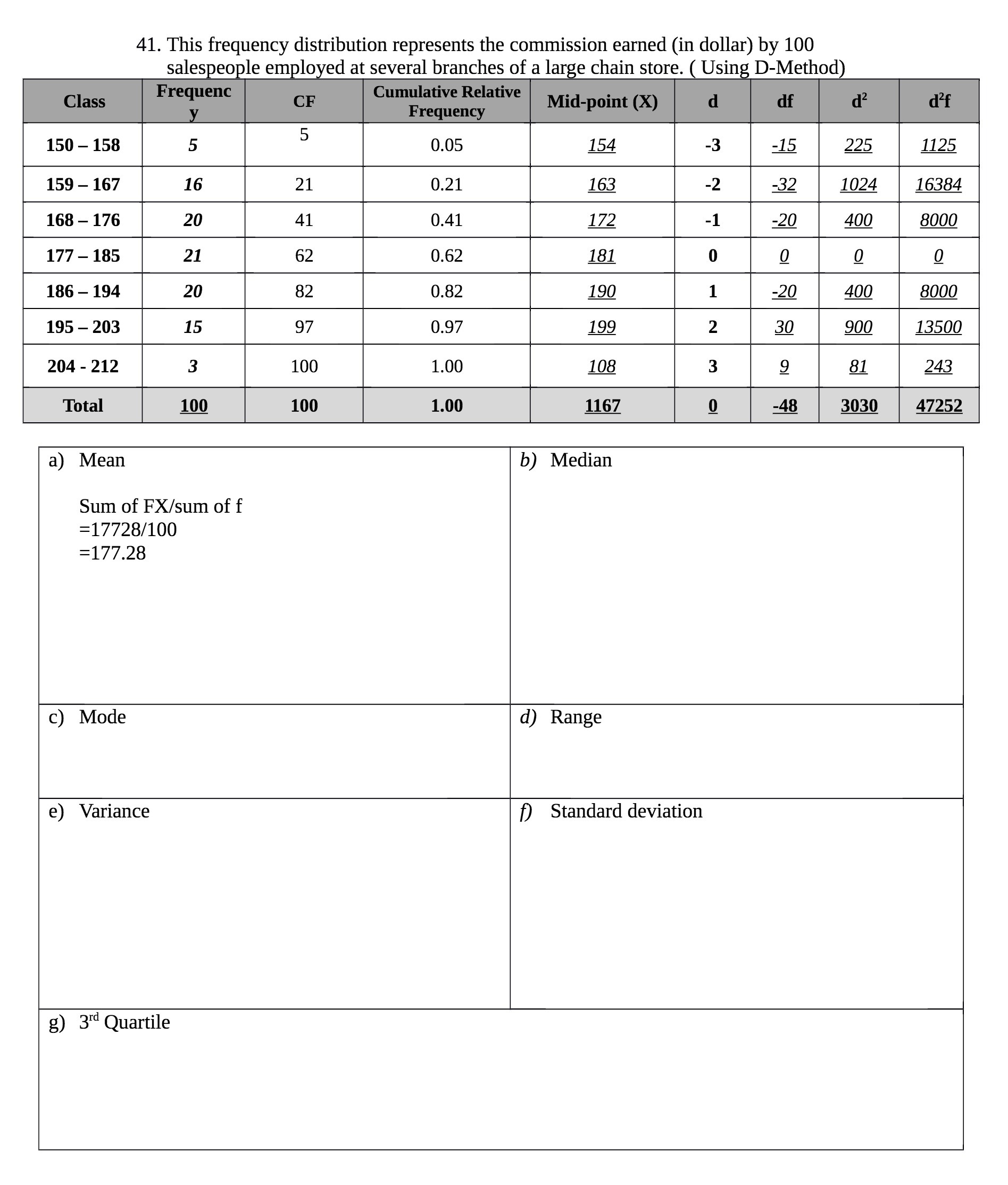  41 . This frequency distribution represents the commission earned ( in