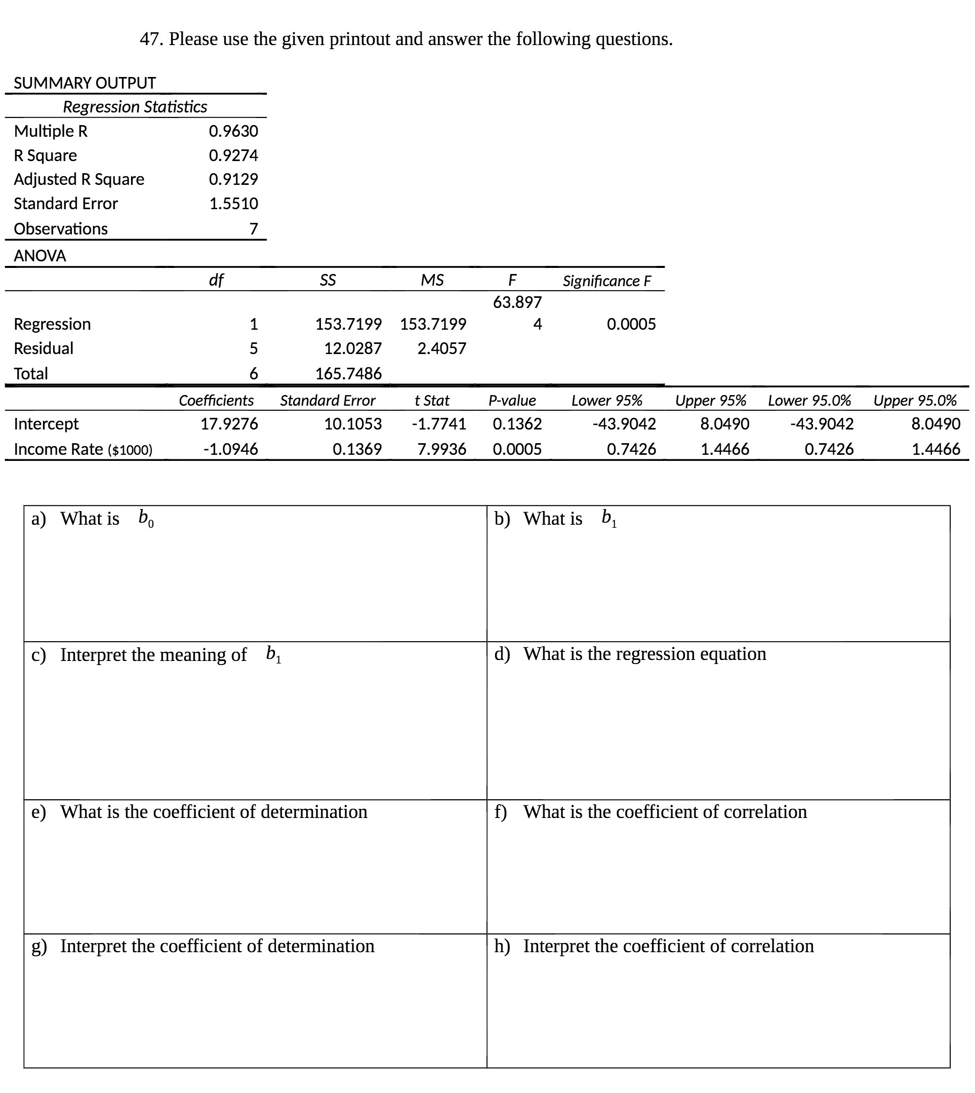  47 . Please use the given printout and answer the following