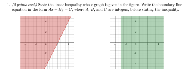  1. (2 points each) State the linear inequality whose graph is