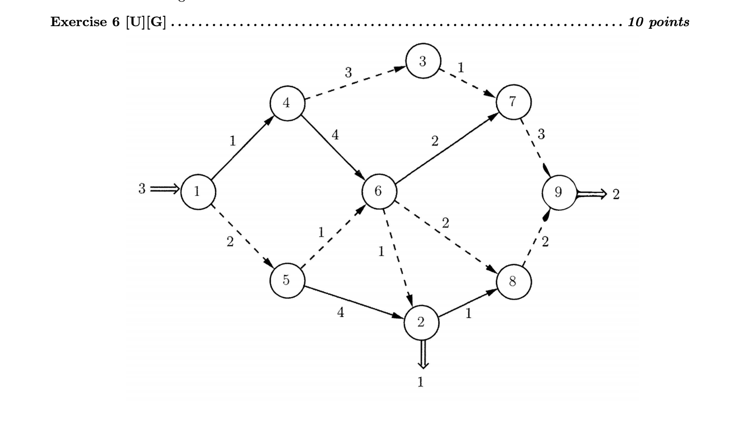  Exercise 6 [U] [G] . ...... . . 10 points CO