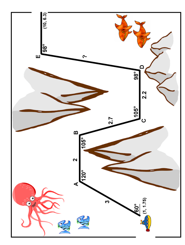 of elevation from the end of the shadow to the top of