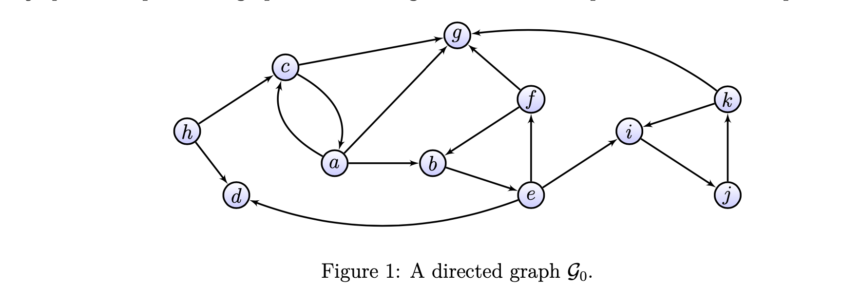 P(v, s\") A PCs", :0}. We will use an inx notation for