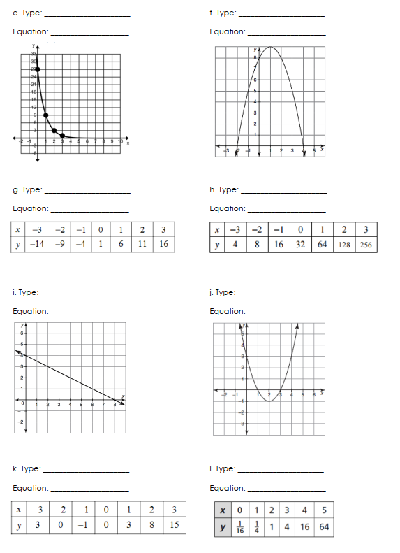 Exponential Functions y = mx +b y = a(x - h)= +