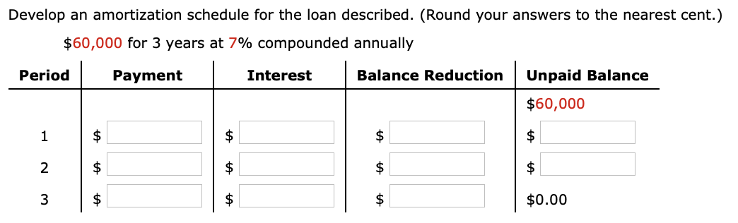 Can someone please help me answer this? Thanks! Develop an amortization schedule