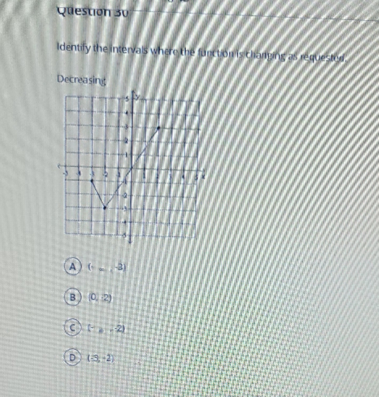 identify the intervals where the function is changing as requested \f