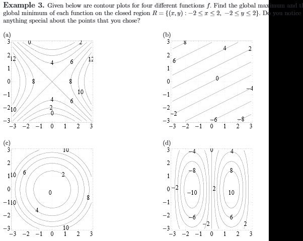  Example 3. Given below are contour plots for four different functions