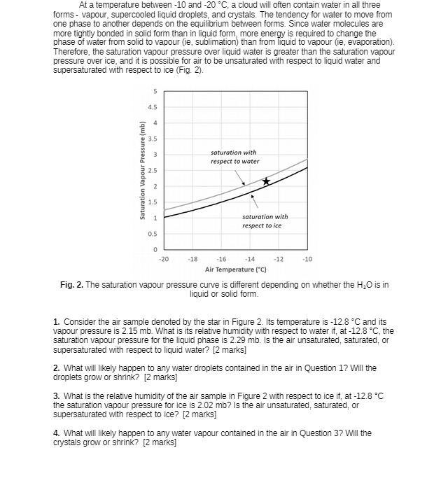  At a temperature between -10 and -20 "C, a cloud will