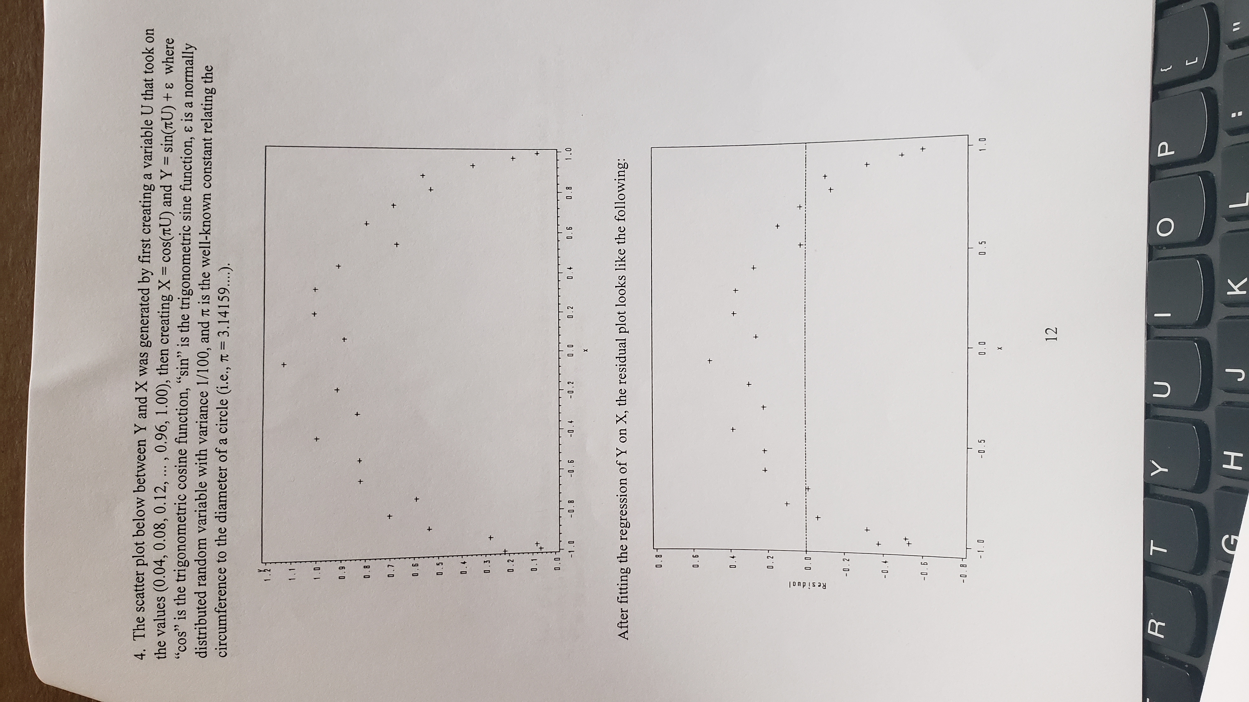 Please help me understand these concepts Teach me How do I draw
