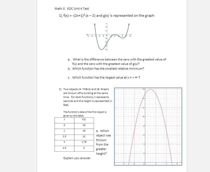 Please help Math 3: EOC Unit 4 Test 1) f(x) = -(2x+1)?