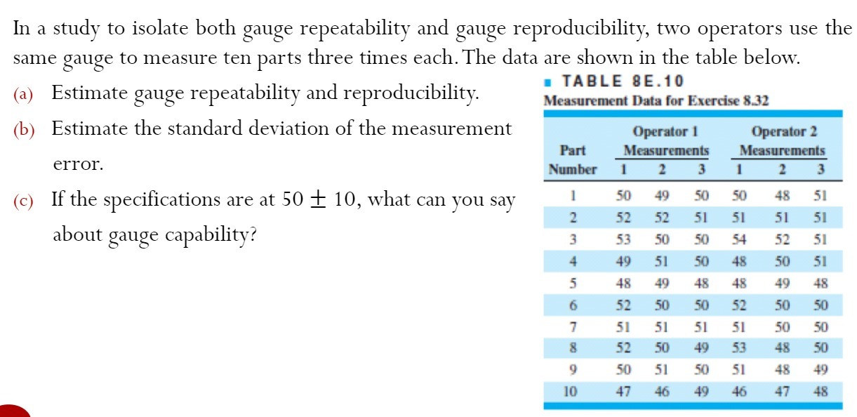 In a study to isolate both gauge repeatability and gauge reproduciblety,
