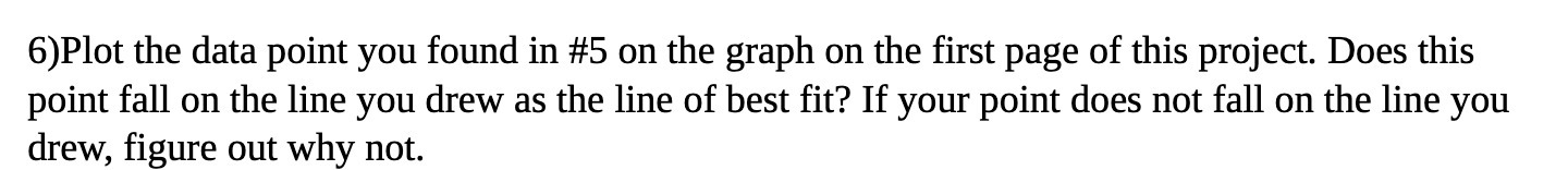  6)Plot the data point you found in #5 on the graph