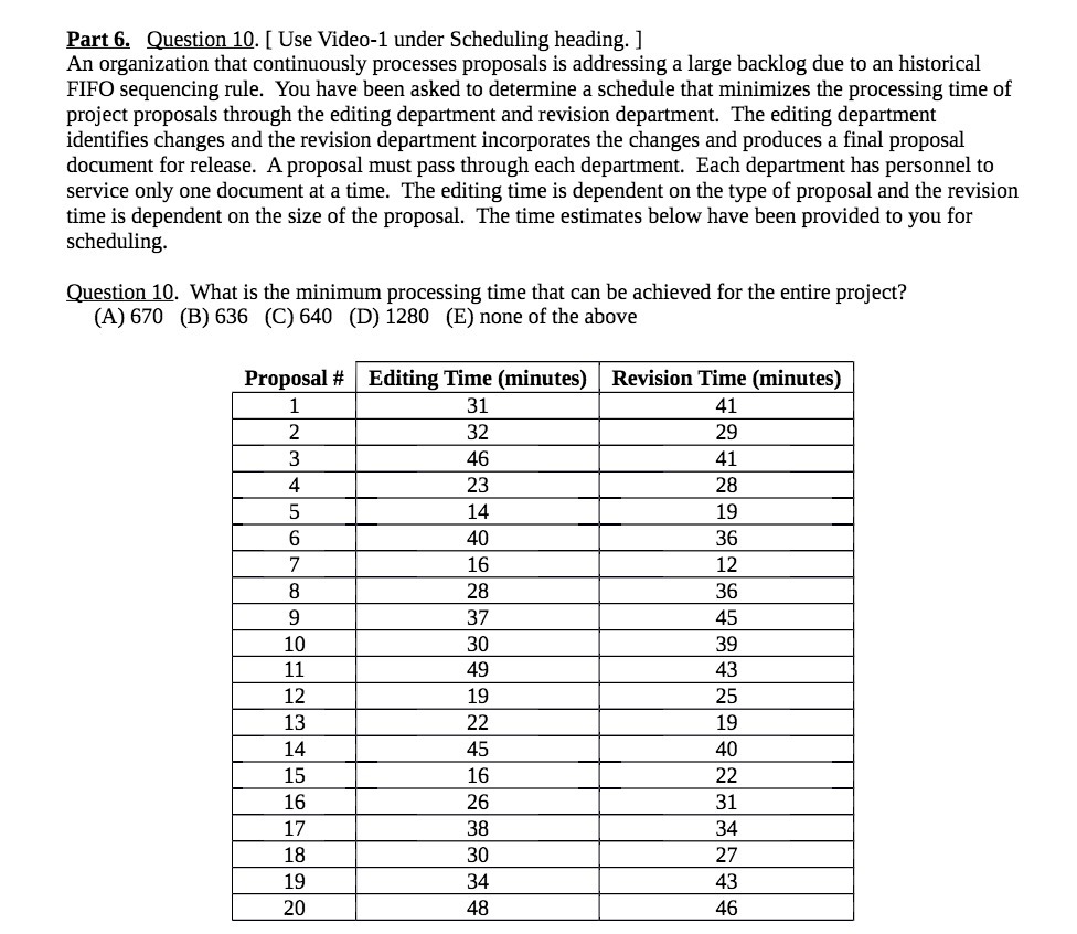  Part 6. Question 10. [ Use Video-1 under Scheduling heading. ]