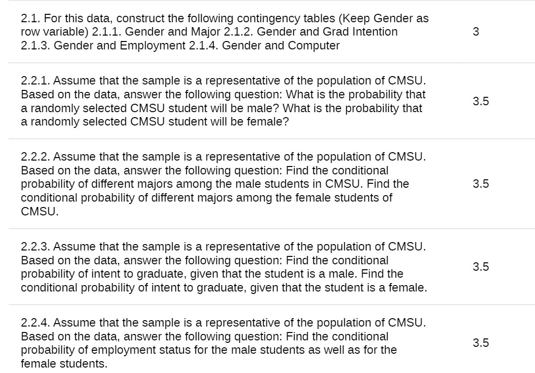  2.1. For this data, construct the following contingency tables (Keep Gender