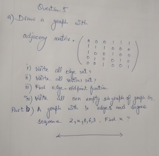 Stuck In this Question. Question : 5 9 ) Draw a graph