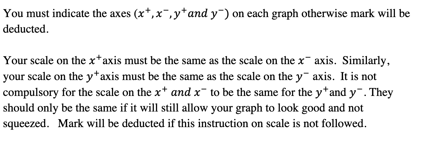 like my answer is wrong Here are his instructions for our homework: