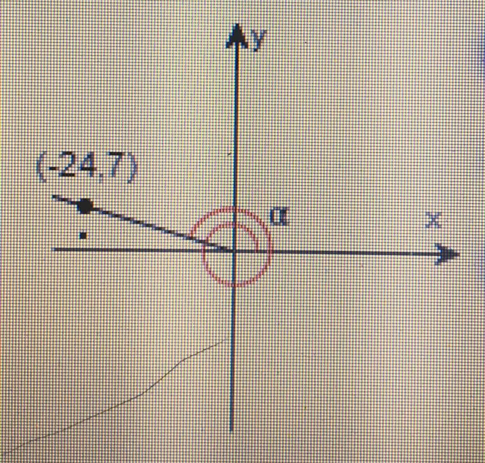 Find the six trigonometric function values for the angle shown. \f