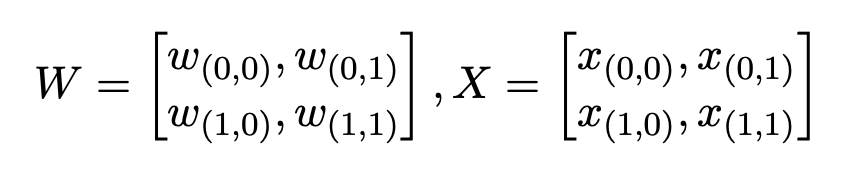 Convolution layers in most CNNs consist of multiple input and output feature