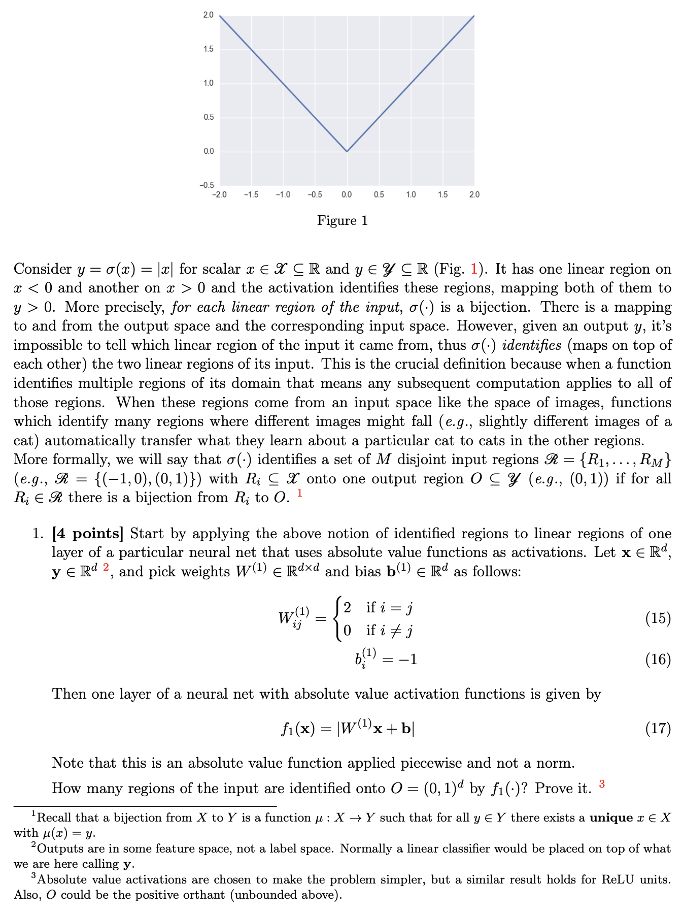 Composing linear pieces- computer science / neural networks / linear algebra 2.0
