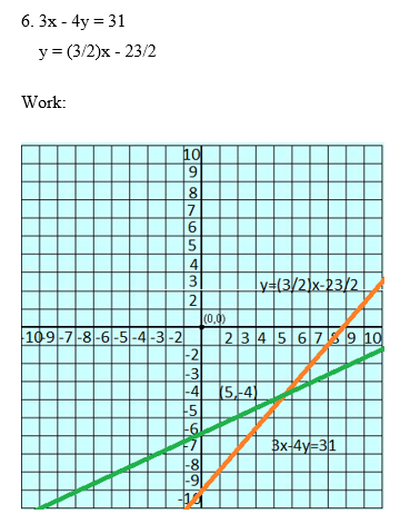 if the error is in the equation or in the way your