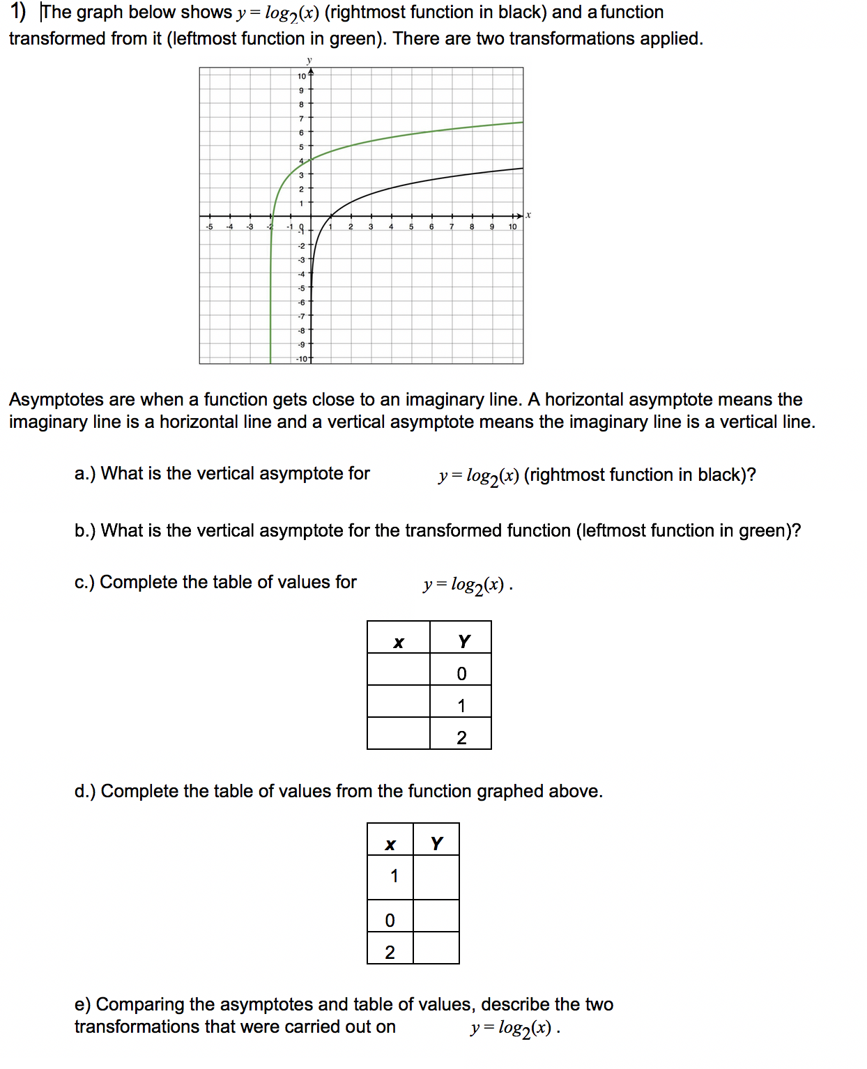 Please help! 1) [The graph below shows y = log,(x) (rightmost function