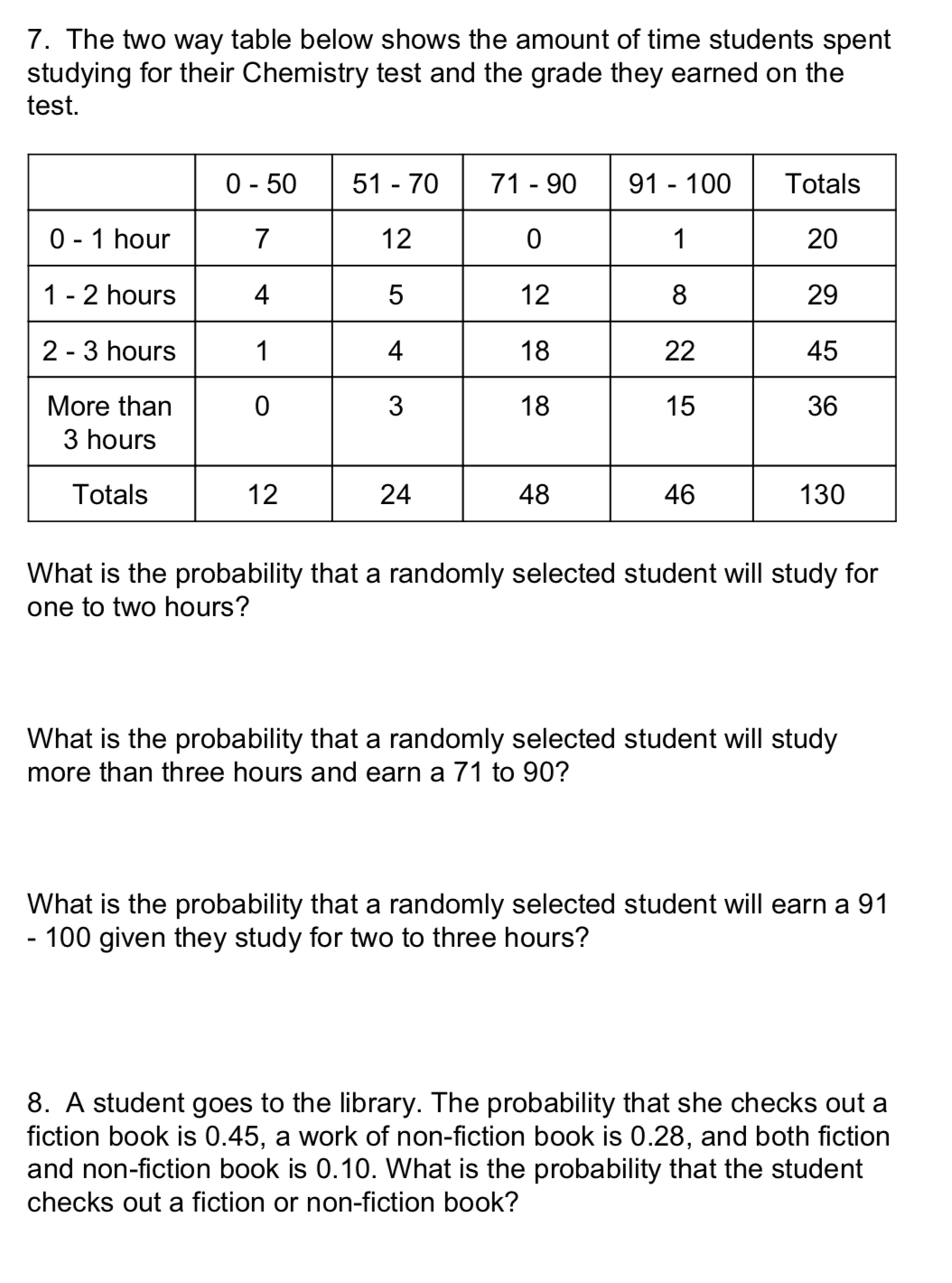 is the probability that a random person attends the football game that